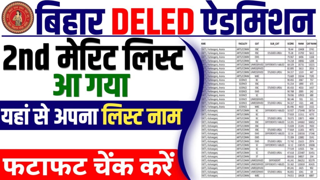 Bihar DElEd 2nd Merit List 2024