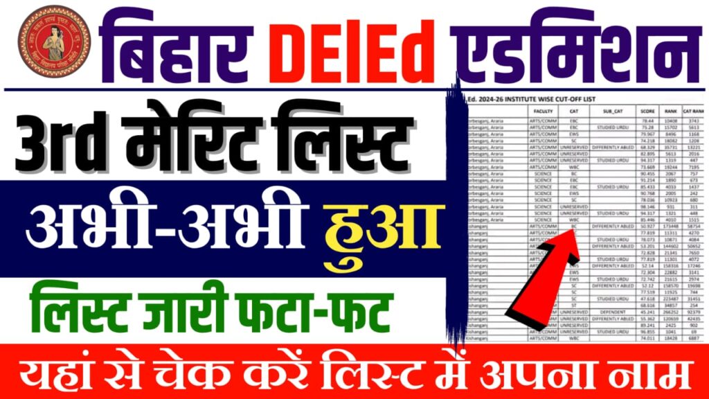 Bihar DElEd 3rd Merit list 2024