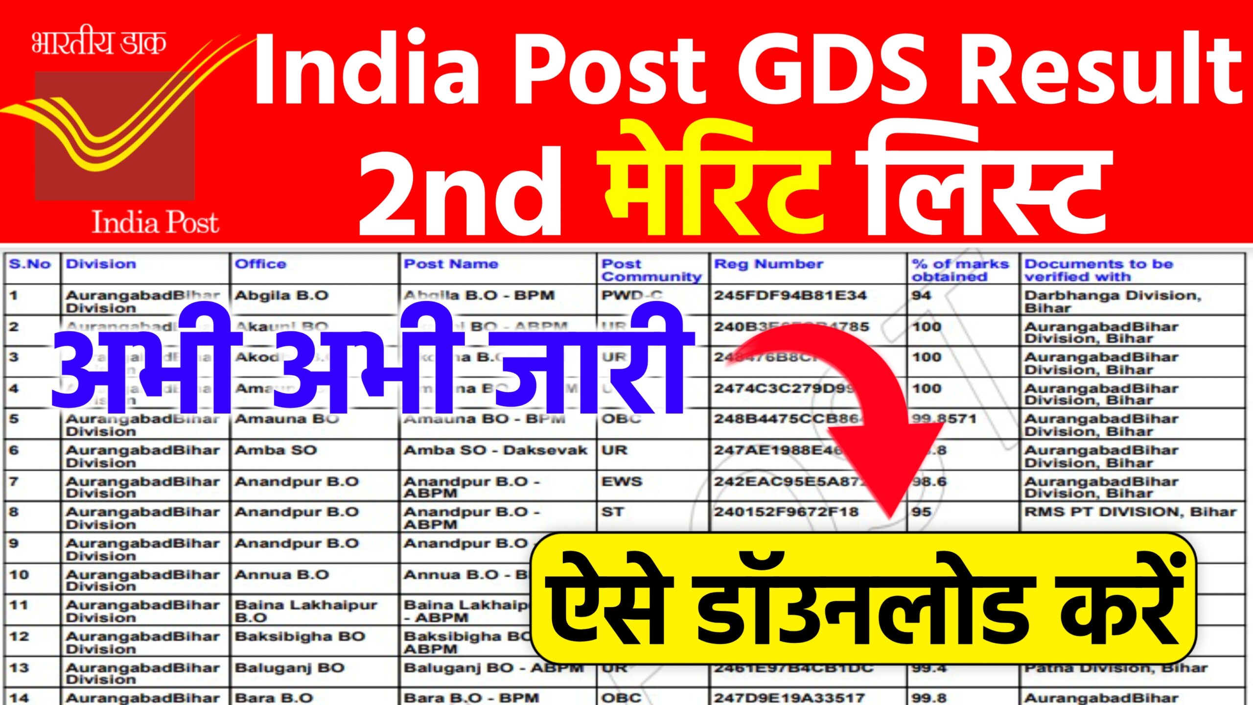 GDS 2nd Merit List 2024 