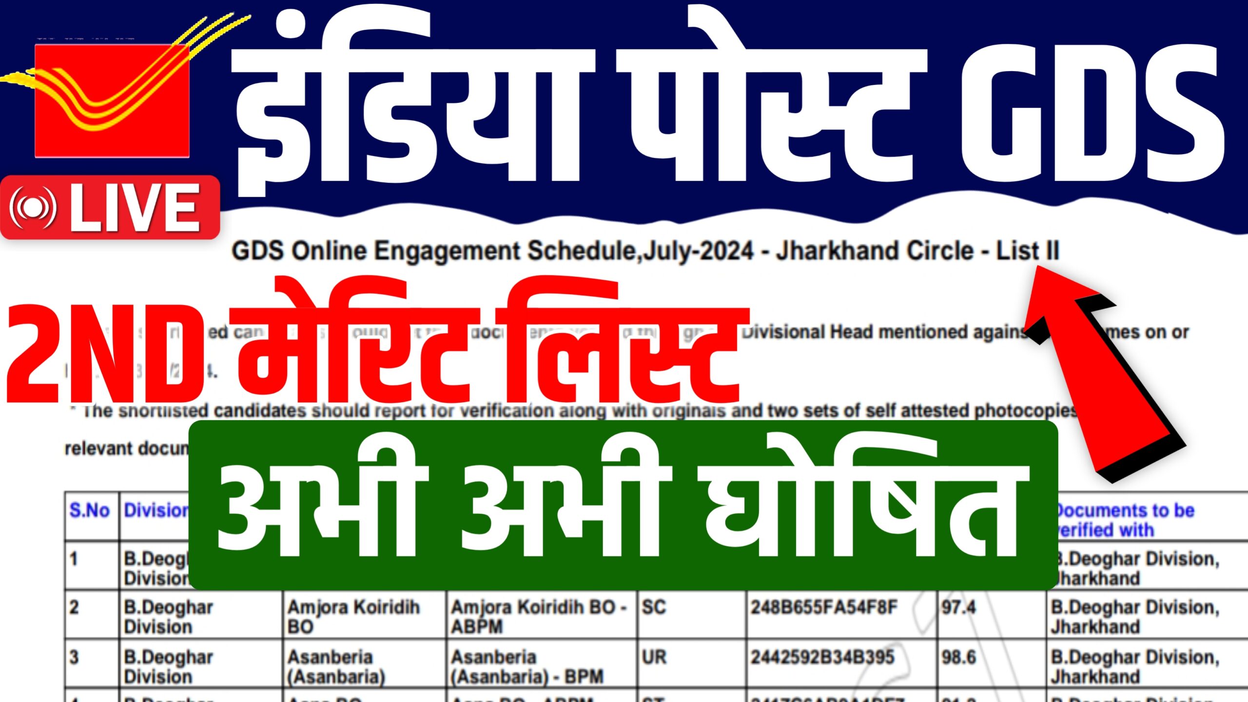 GDS 2nd Merit List Download 2024 