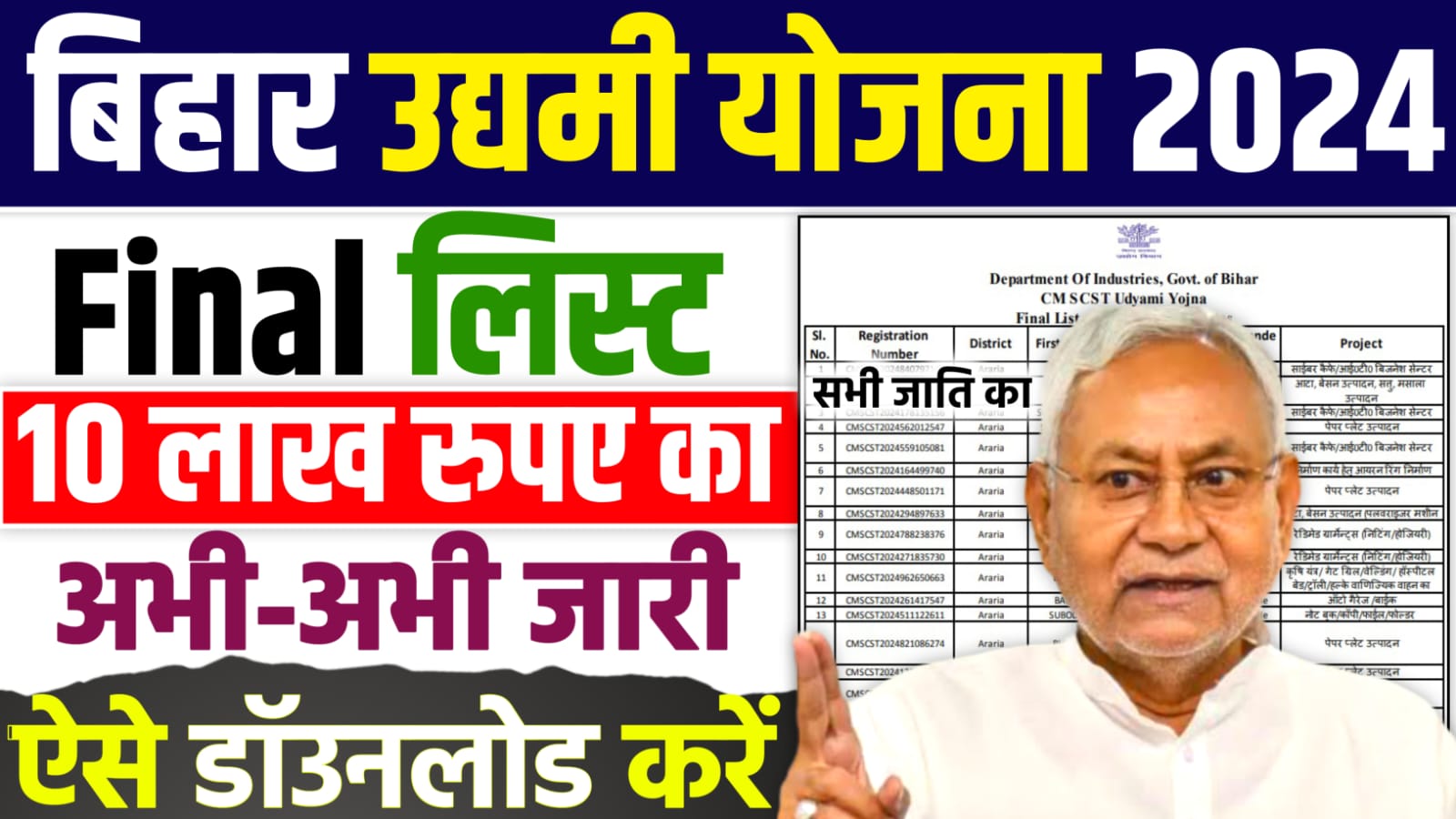 Bihar Udyami Yojana Final List 2024 