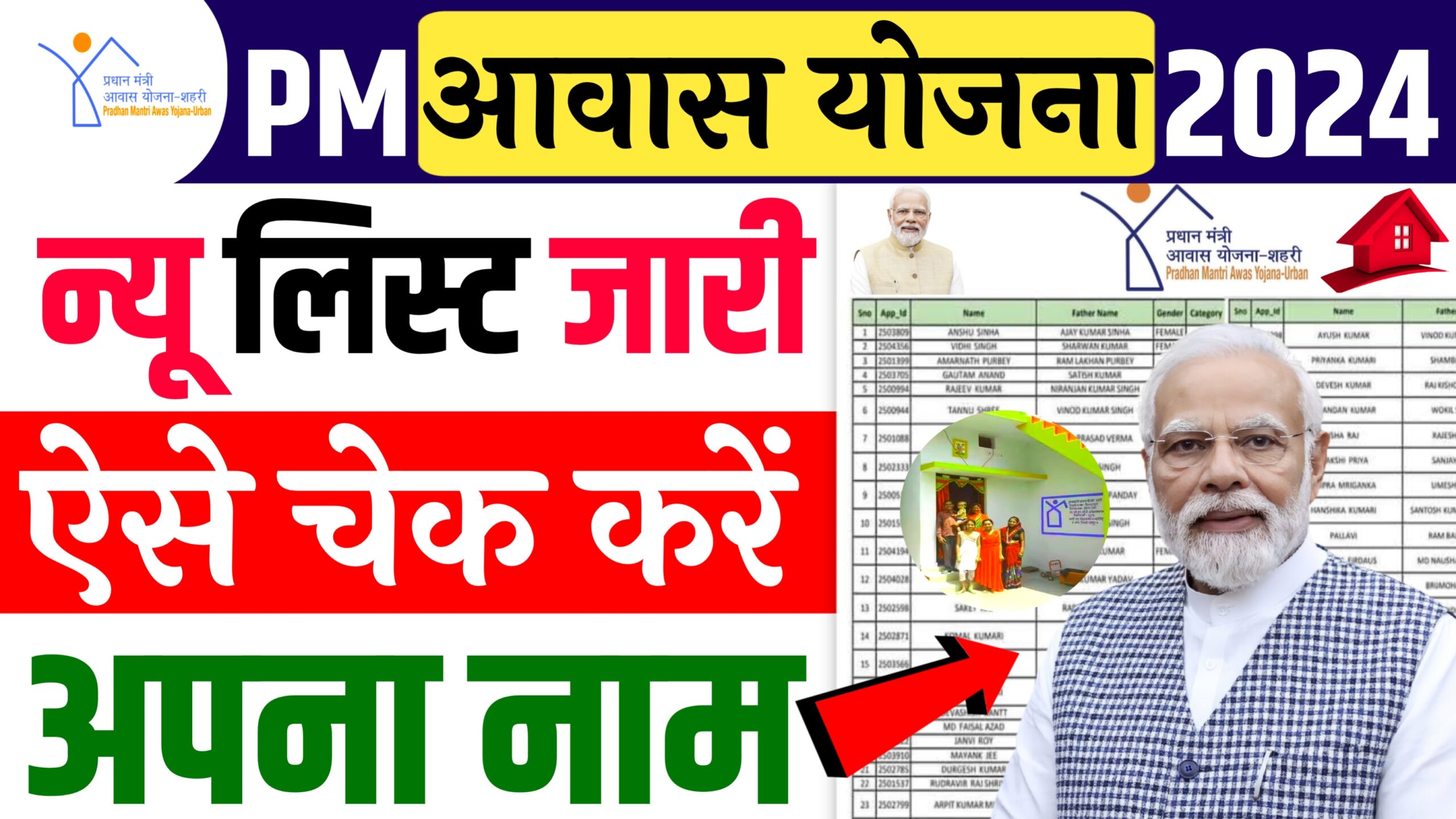 PM Awas Yojana New List 2024