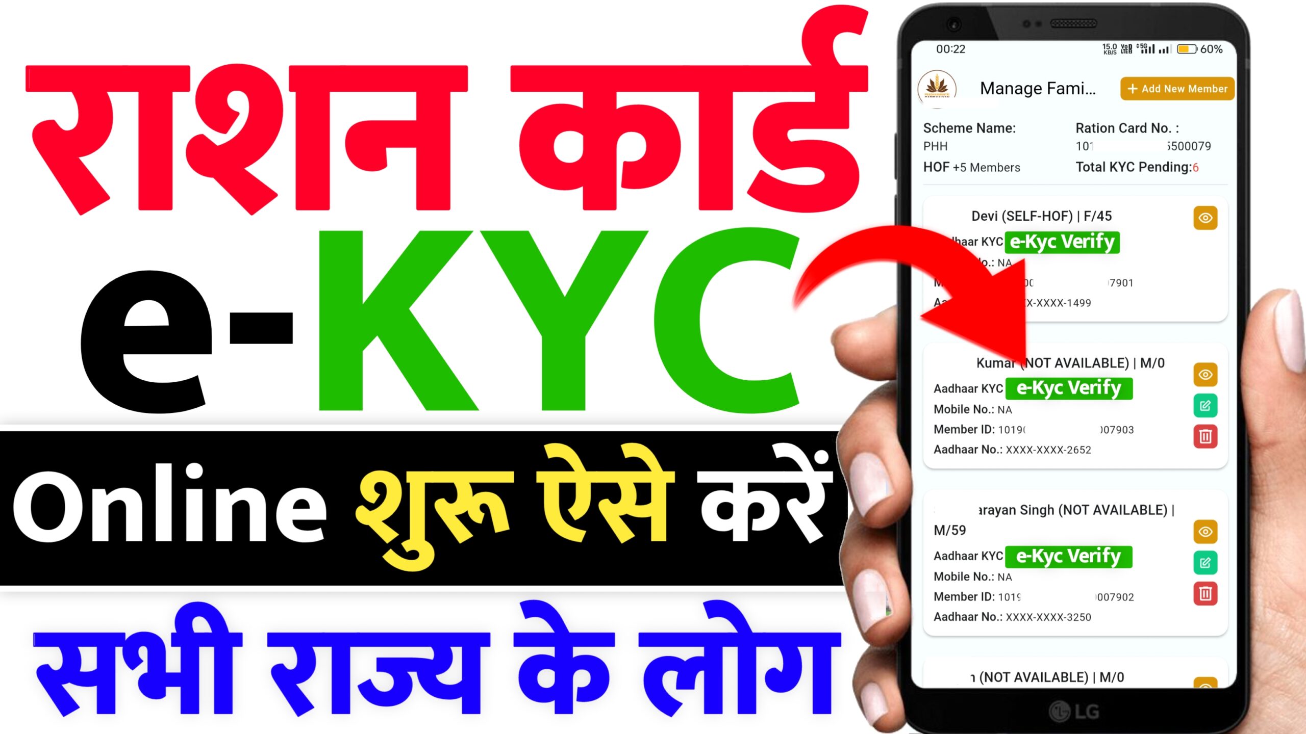 Ration Card eKyc 2024 