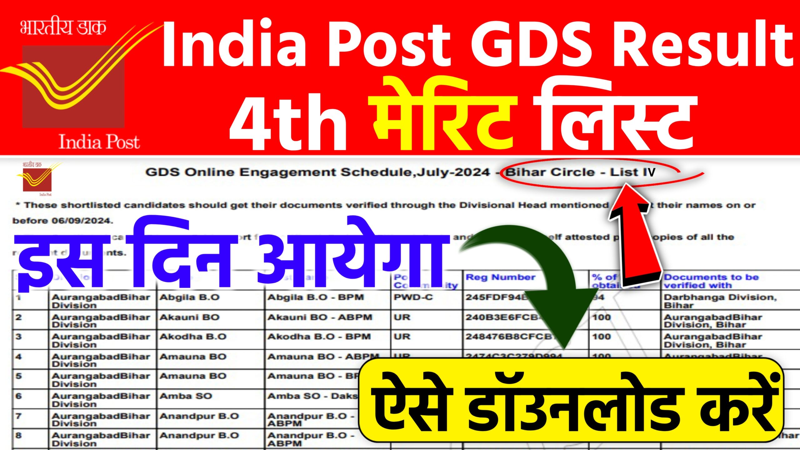 GDS 4th Merit List 2024 Date