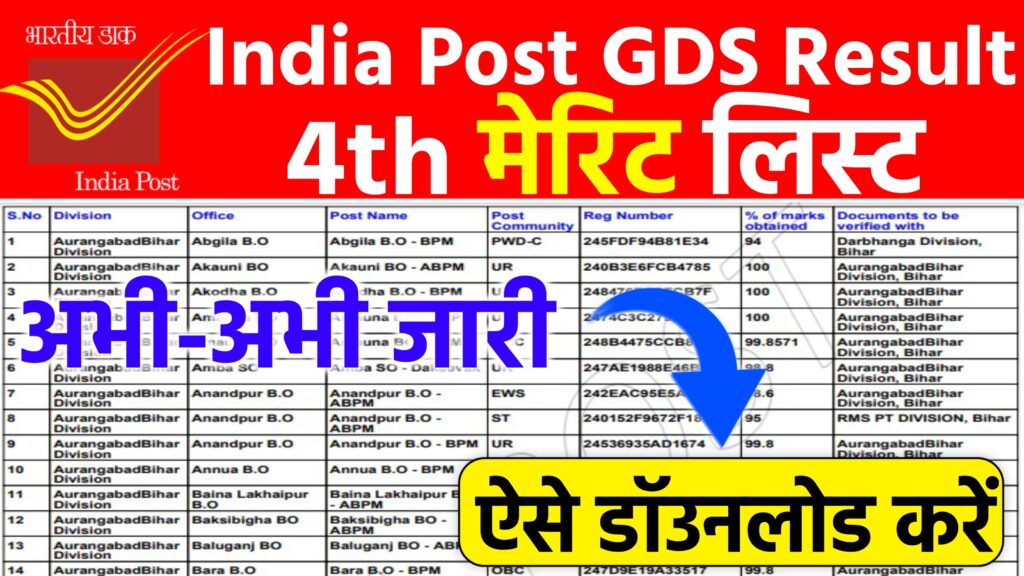 GDS 4th Merit List 2024