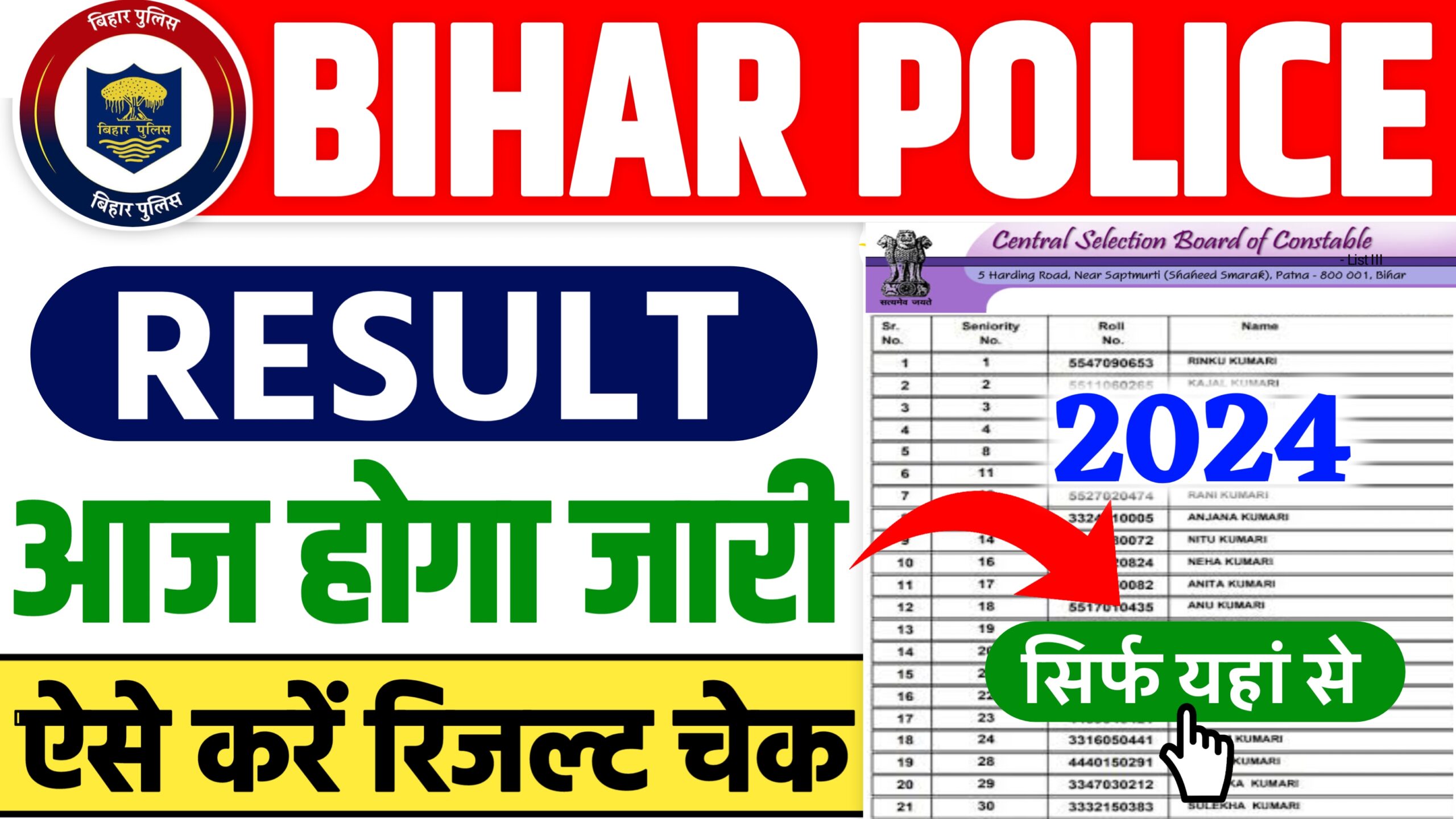 Bihar Police Result 2024 Out