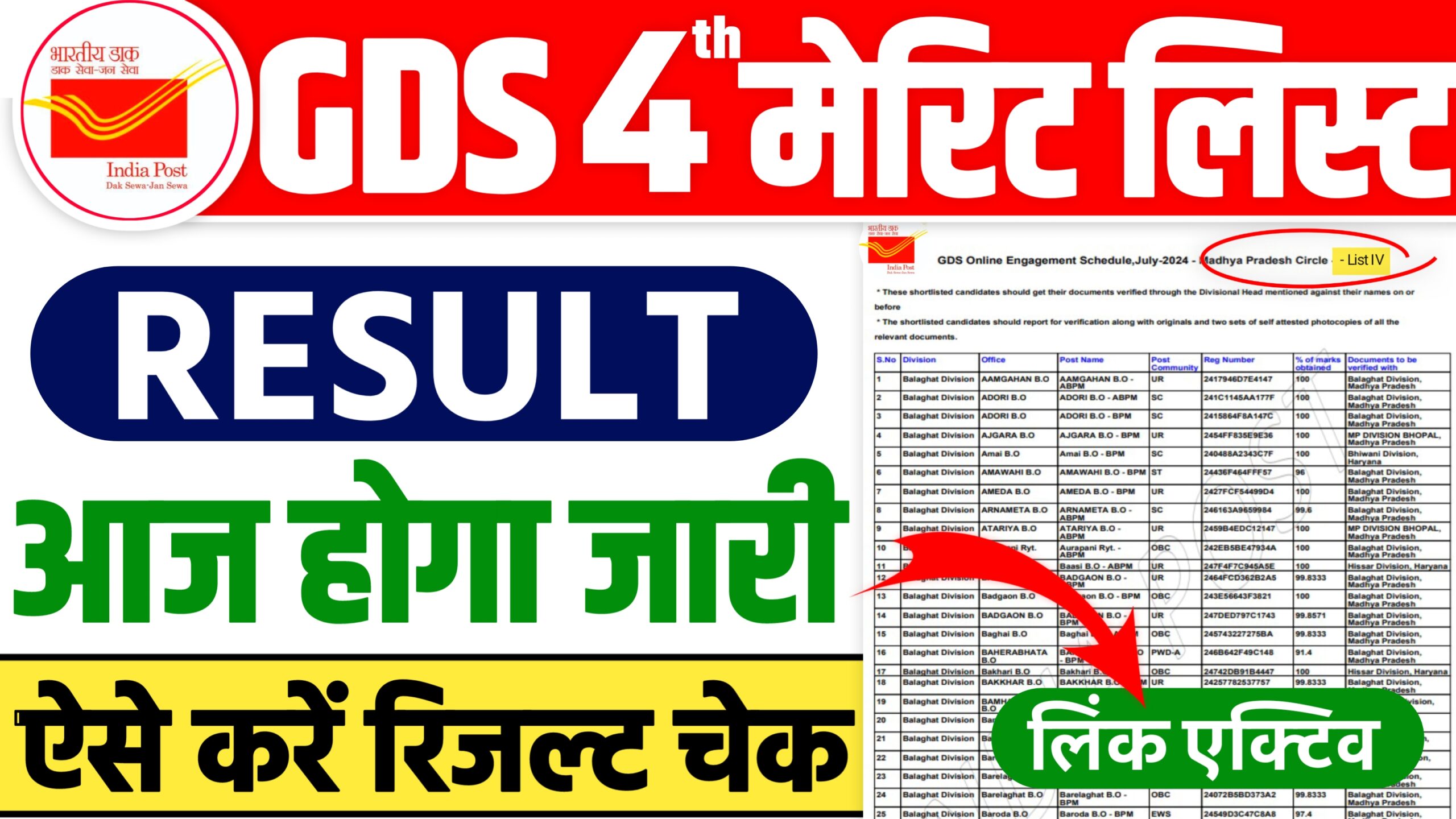 GDS 4th Merit List Result 2024 Out