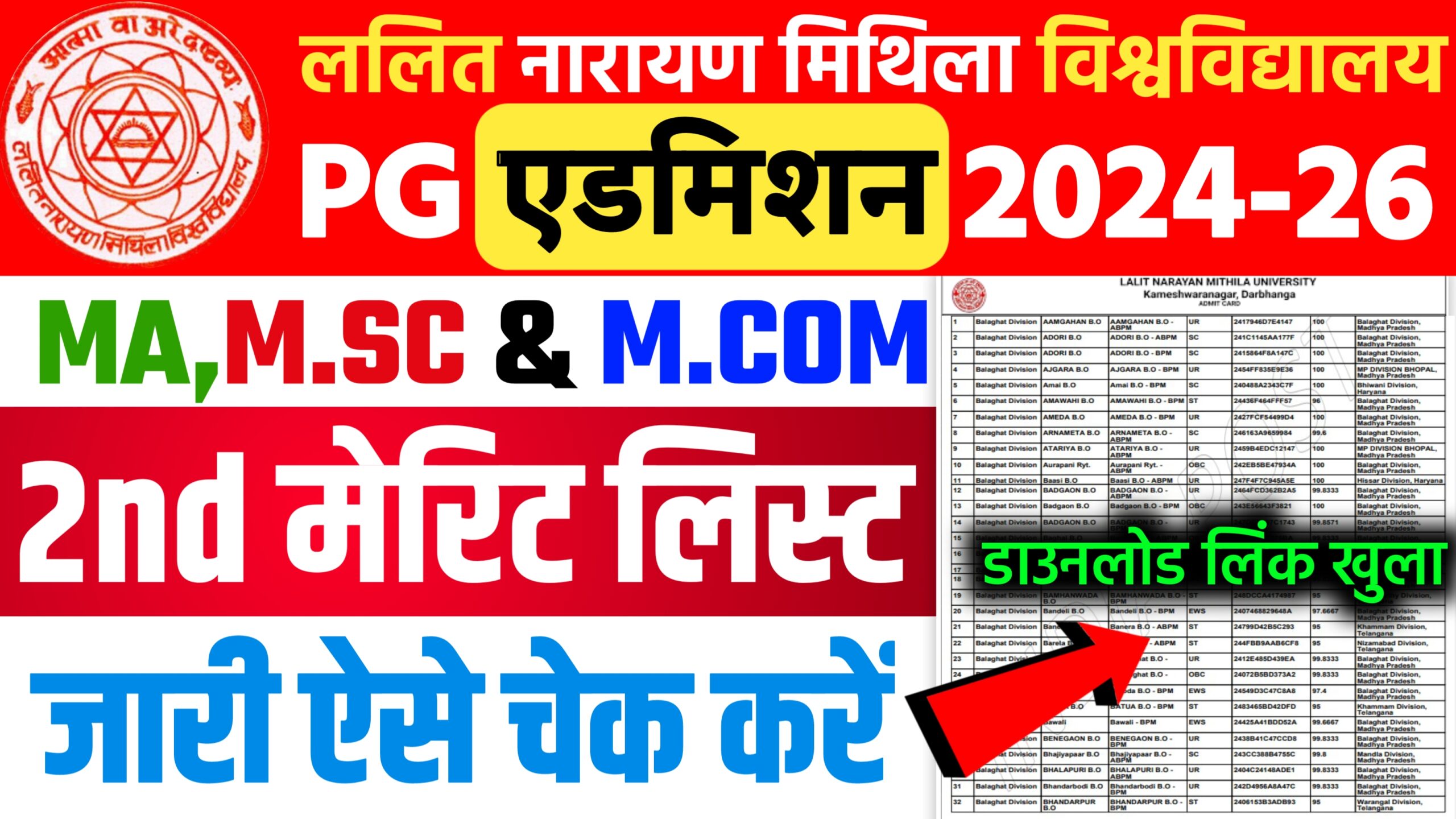 LNMU PG 2nd Merit List Download 2024