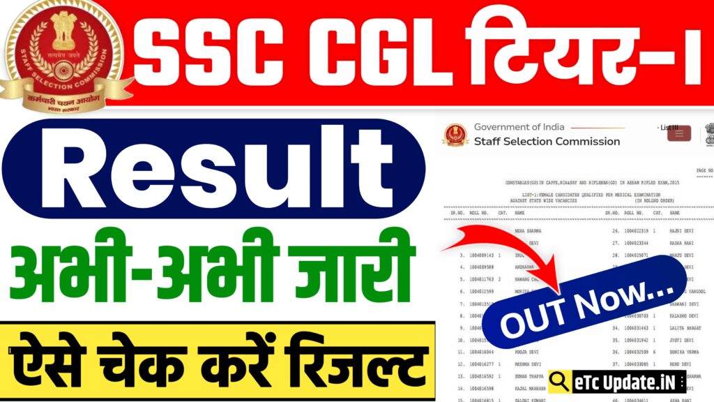 SSC CGL Tier 1 Result 2024