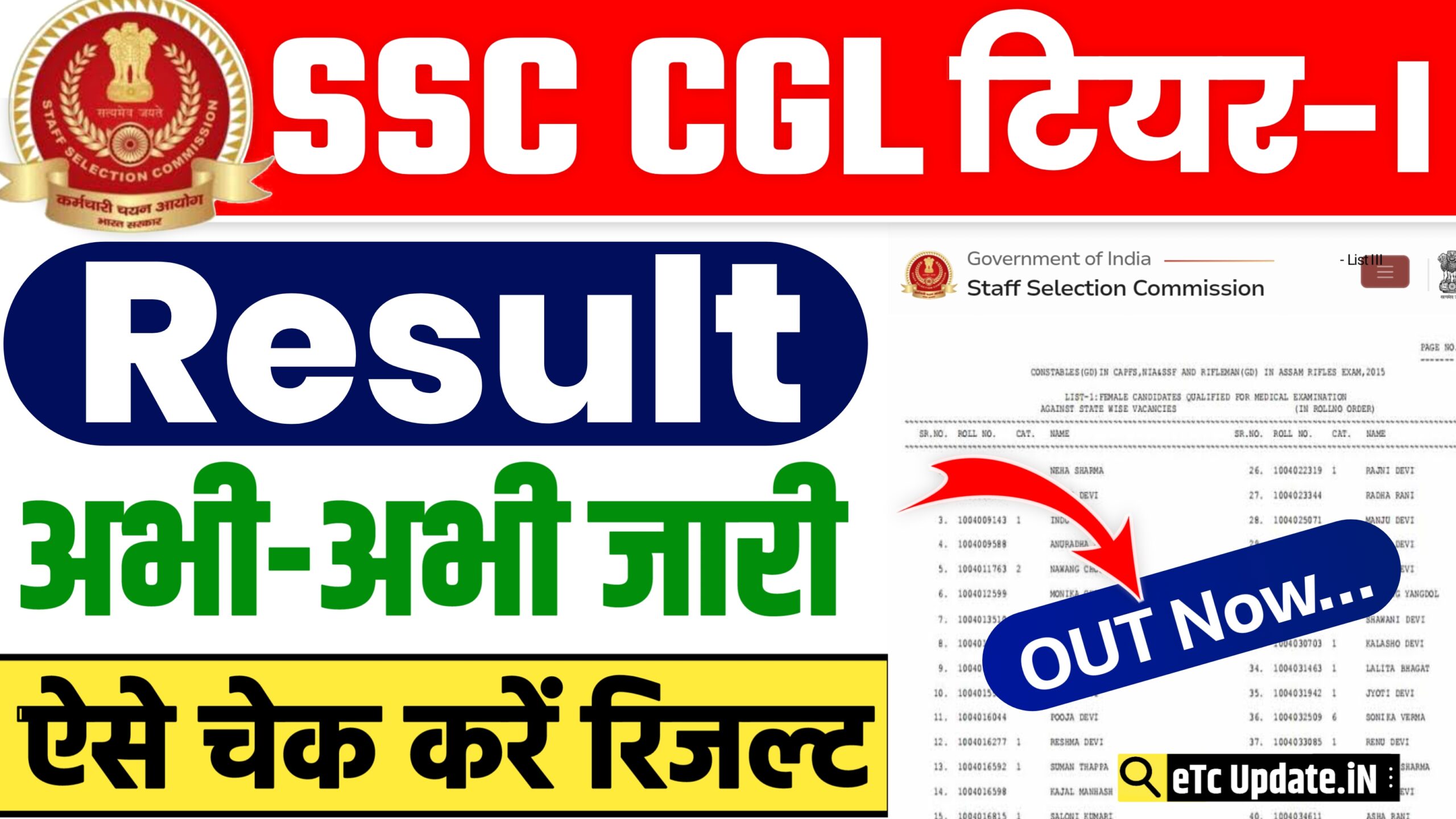 SSC CGL Tier 1 Result 2024