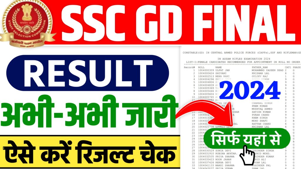 SSC GD Final Result 2024