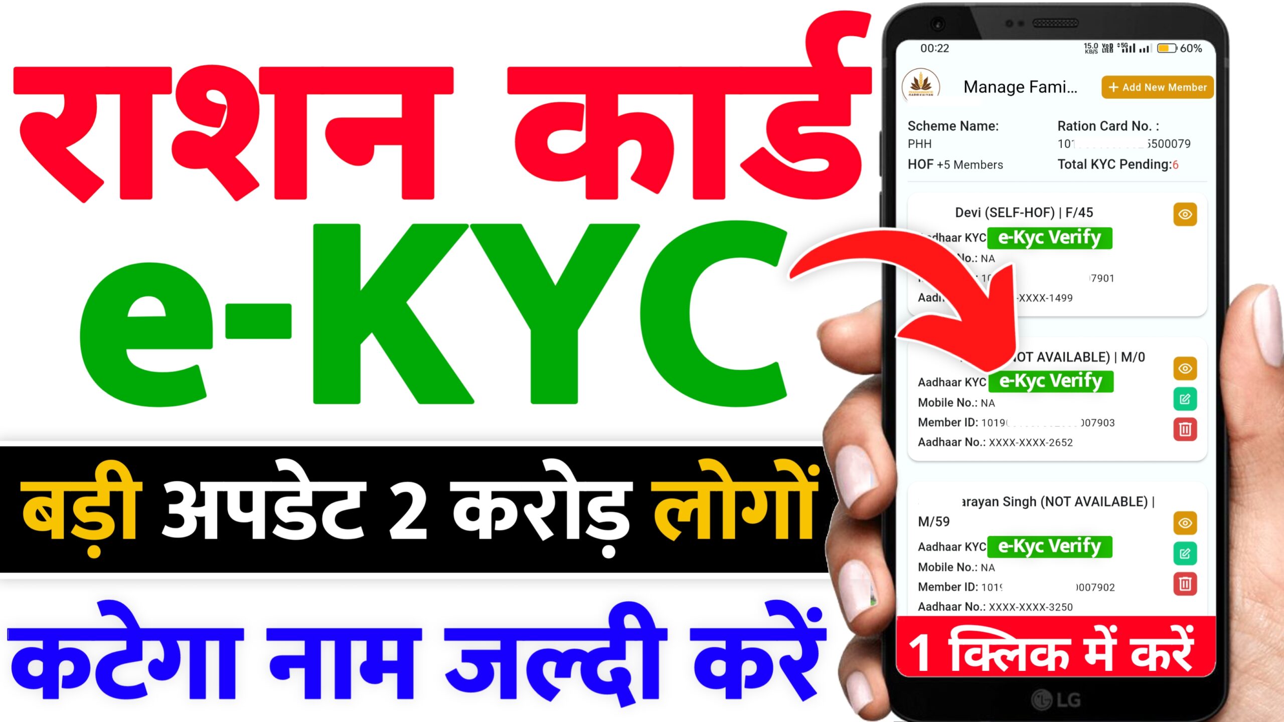 Ration Card eKYC Update 2024