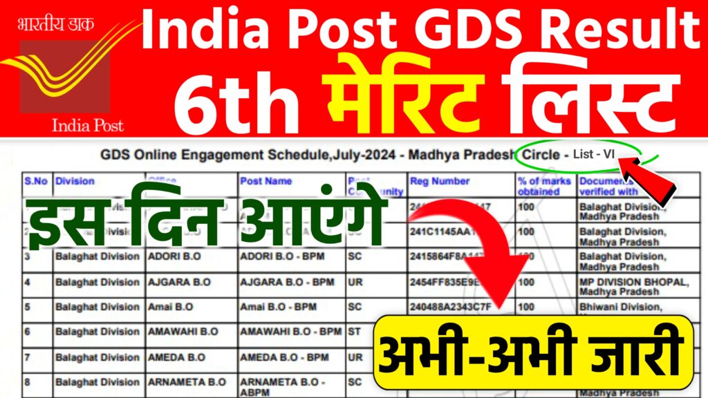 GDS 6th Merit List 2024 Date