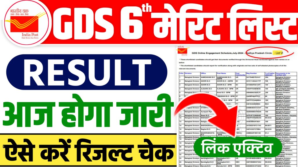 GDS 6th Merit List Result 2024 Out